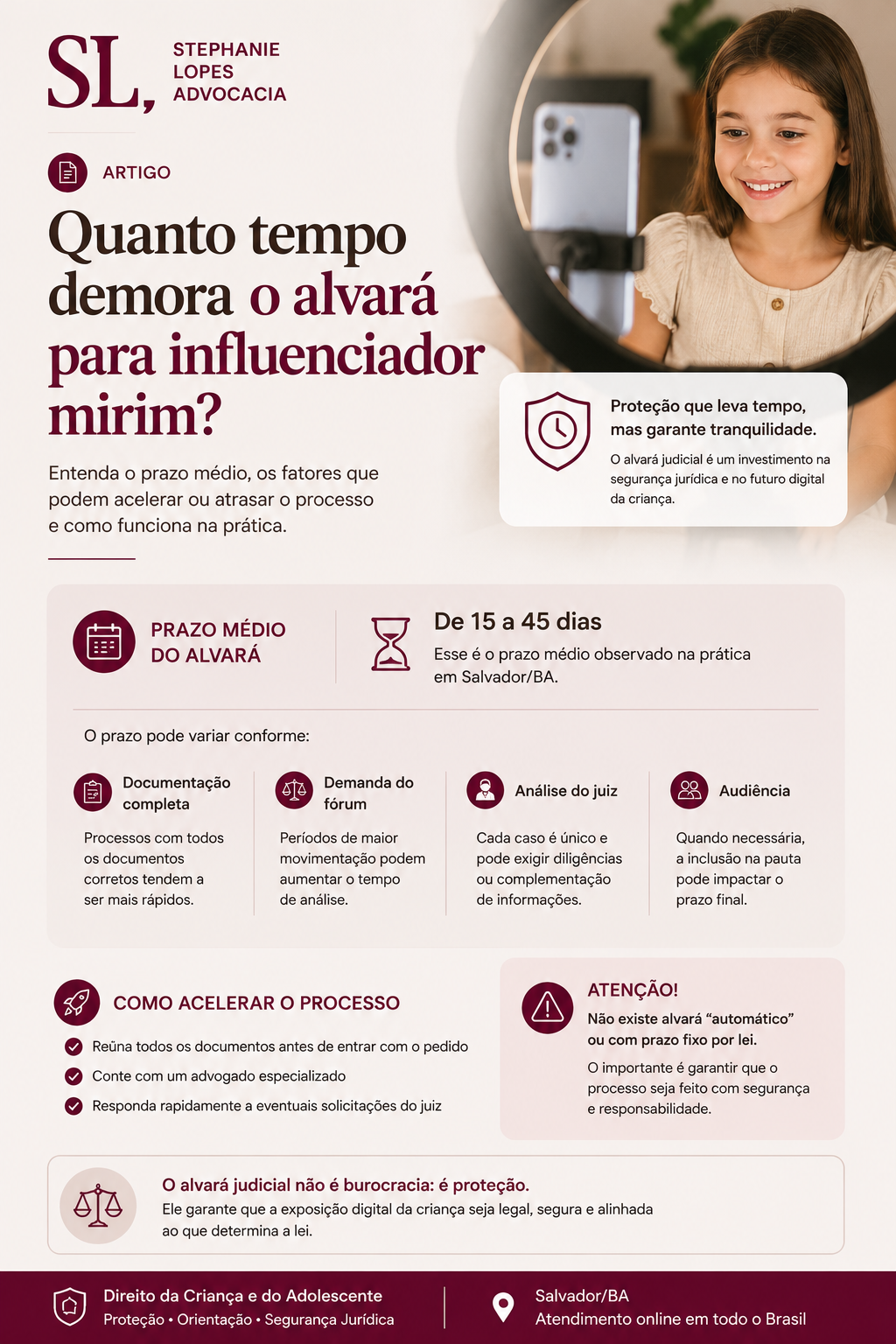 Quanto tempo demora o alvará para influenciador mirim?